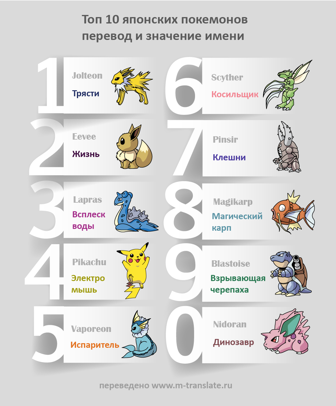 перевод имен покемонов